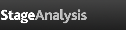 Stage Analysis - Trading and Investing using Stan Weinstein's Four Stage Breakout method Stage Analysis - Trading and Investing using Stan Weinstein's Four Stage Breakout method