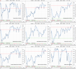 Filename: US_sectors-breadth_25-10-13.png
Size: 145.2 KB
Uploaded: 2013-10-28, 10:14 AM
Views: 477x